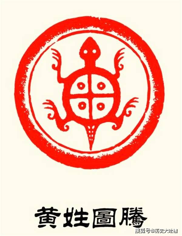每个姓氏都有自己的"专属图腾",你姓什么?看看你的守护神是谁