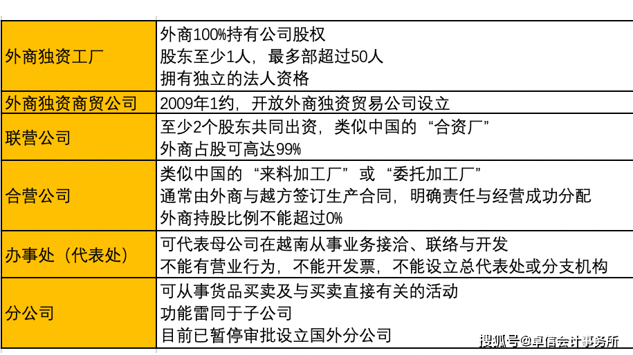 人口红利英文_孩奴 偷袭80后(2)