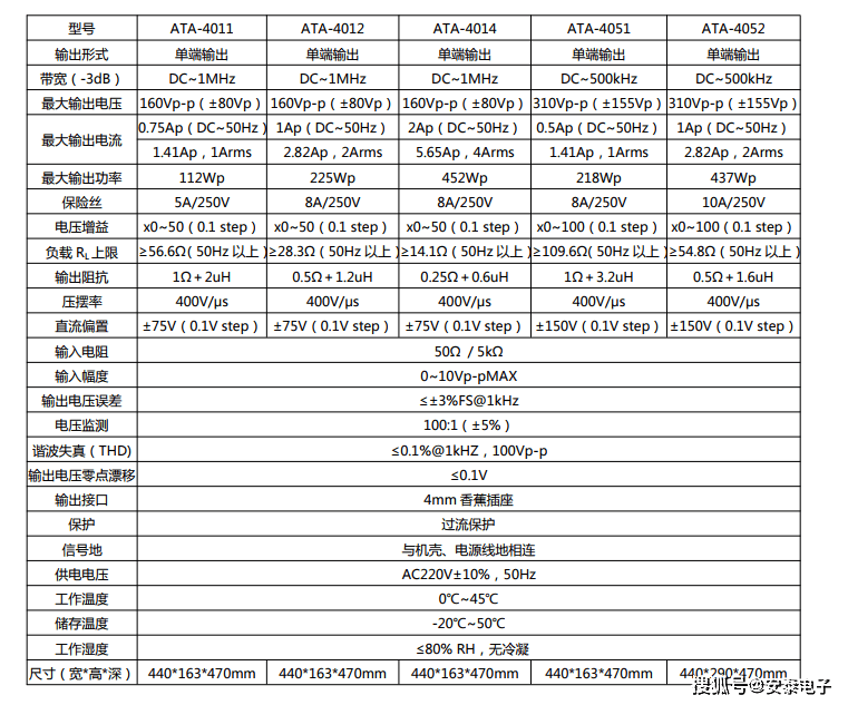 电压|西安安泰电子ATA-4000系列高压功率放大器