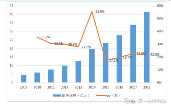 实际管理人口_广深实际管理人口均超2000万 哪些城市人口数被低估