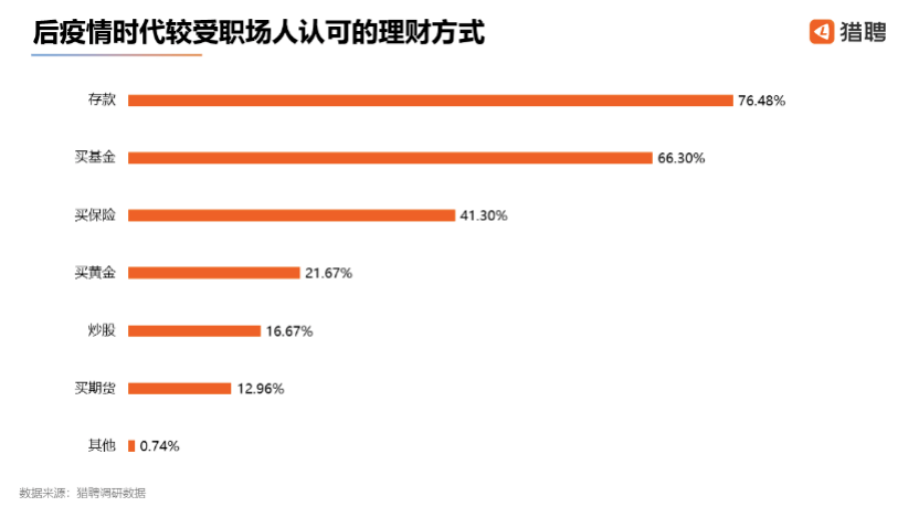 疫情导致农村人口消费_农村疫情防控图片