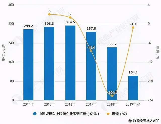 汕头人民一罢工，全世界都要穿不上内衣了？