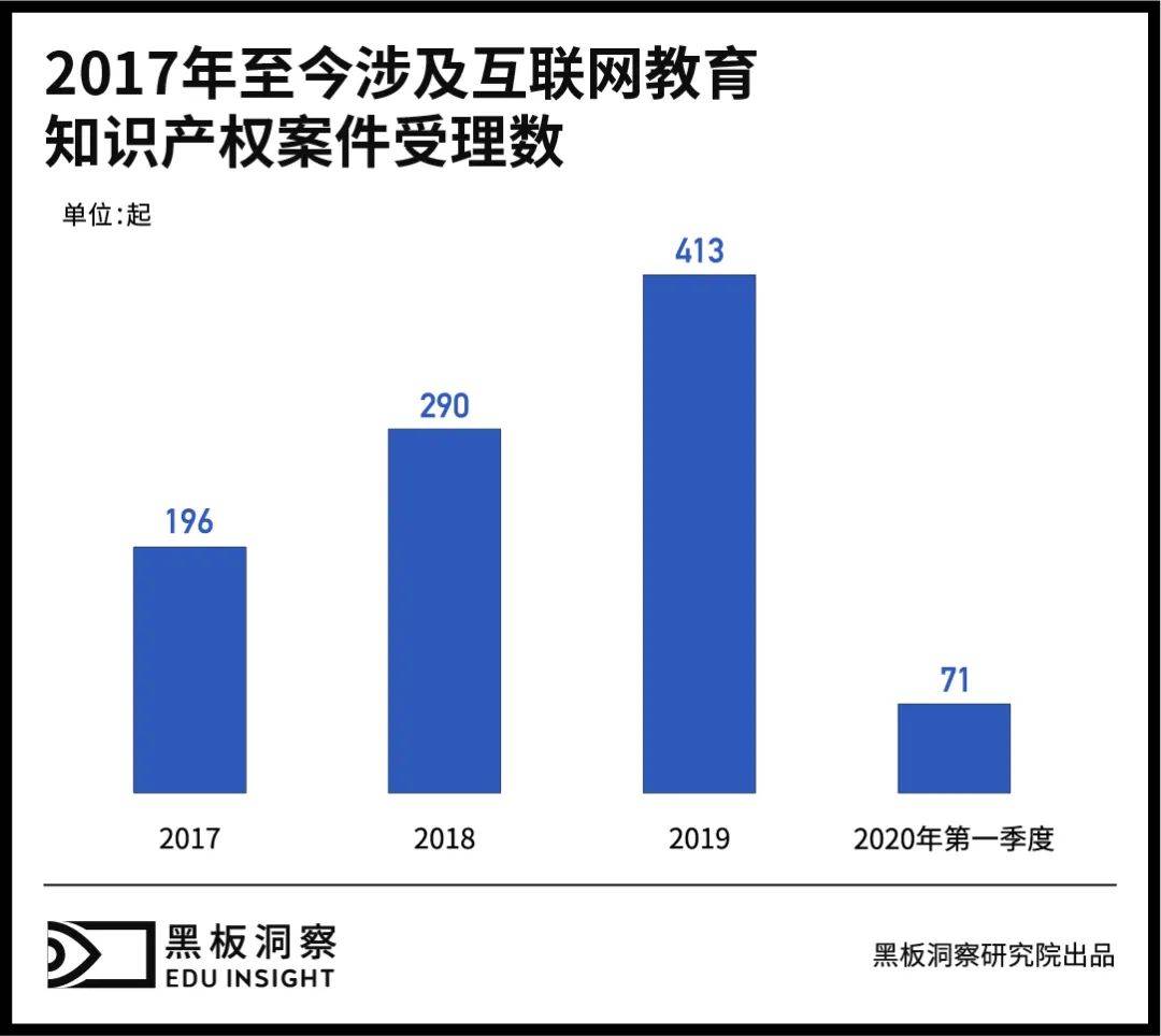 复制人口_人口普查图片(2)