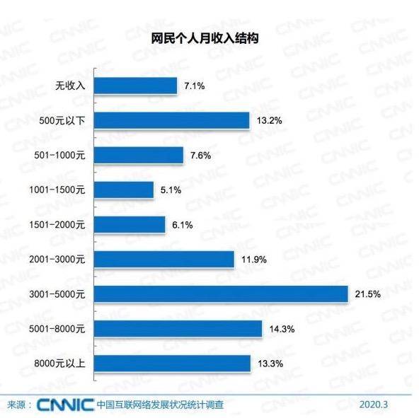 什么人口实_上海异地身份证办理攻略 更新