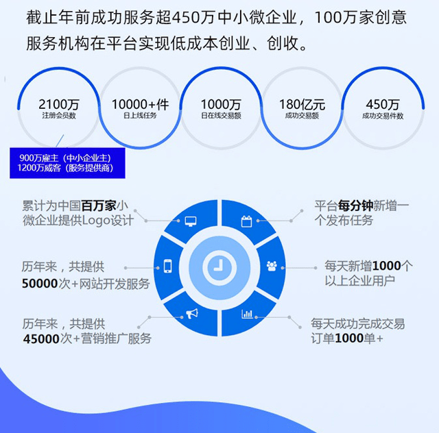 b1b4d738d93840a5a49b734610607670.png