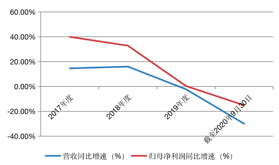 佛教控制人口_人口老龄化图片(2)