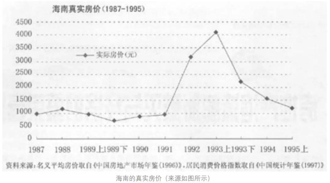 人均面积指标_通达信面积指标公式