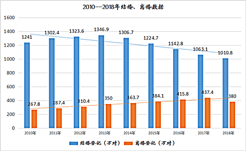 印度人口有多少人_长城汽车正式宣布进军印度市场