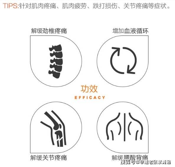 成语什么膏继晷_烫伤膏什么牌子好(2)