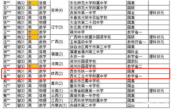 玉溪有多少人口2020年_玉溪市人民政府(2)