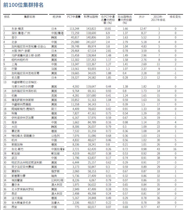 外国人在中国创造的价值计入GDP吗(3)