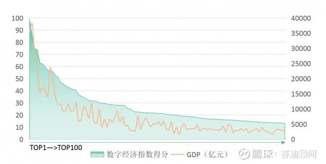 2020年贵阳gdp_2020年贵阳出租车高考(3)