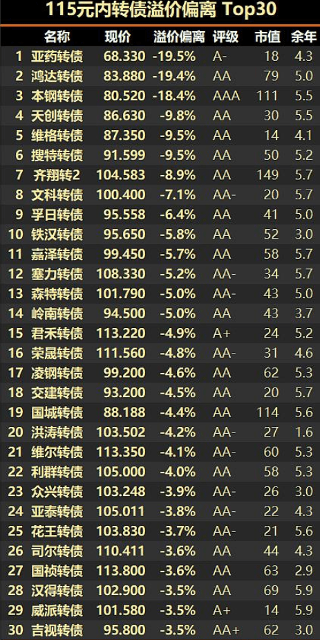 拍卖物品可以计入GDP吗_三角形物品图片(2)