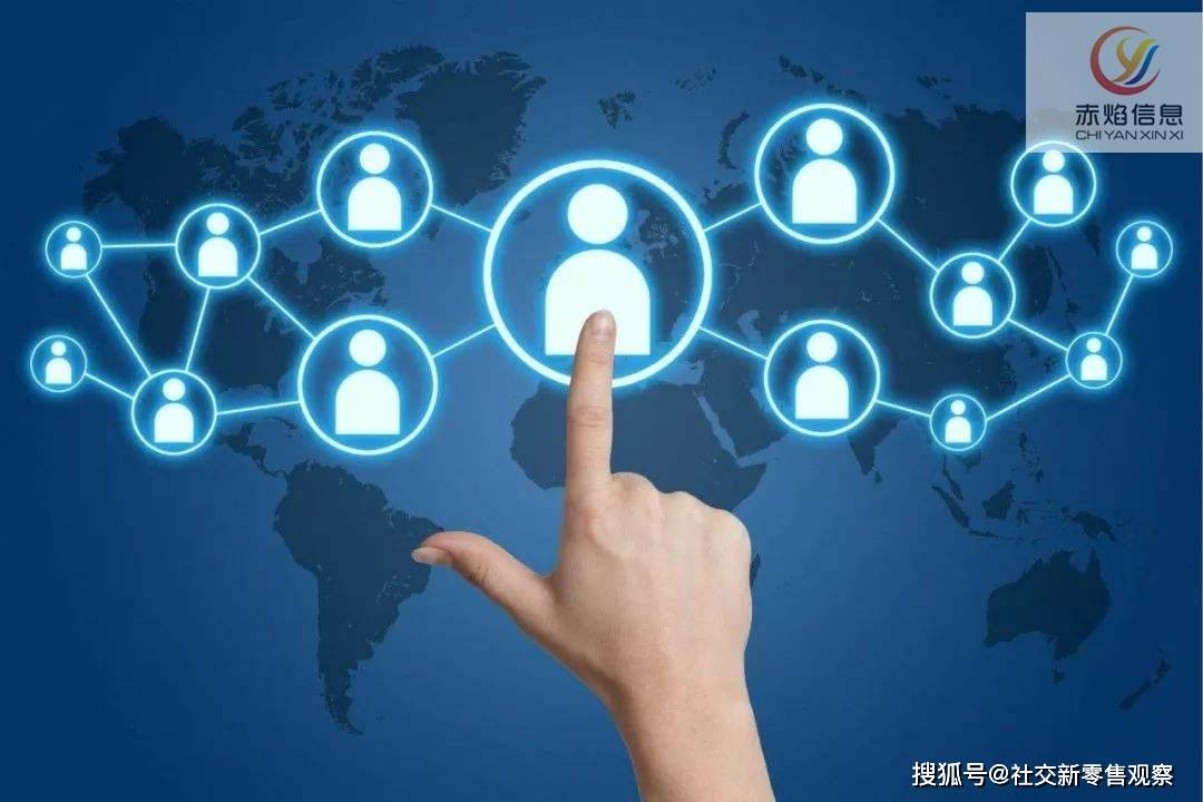 怎么看自己属于哪一类 3d8f14dd85b0455ca59849445a7cfa4c.jpeg