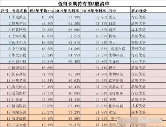 比亚迪股票还值得长期持有吗 4a5d97e9581946da8d4ef5c9d938f172.png