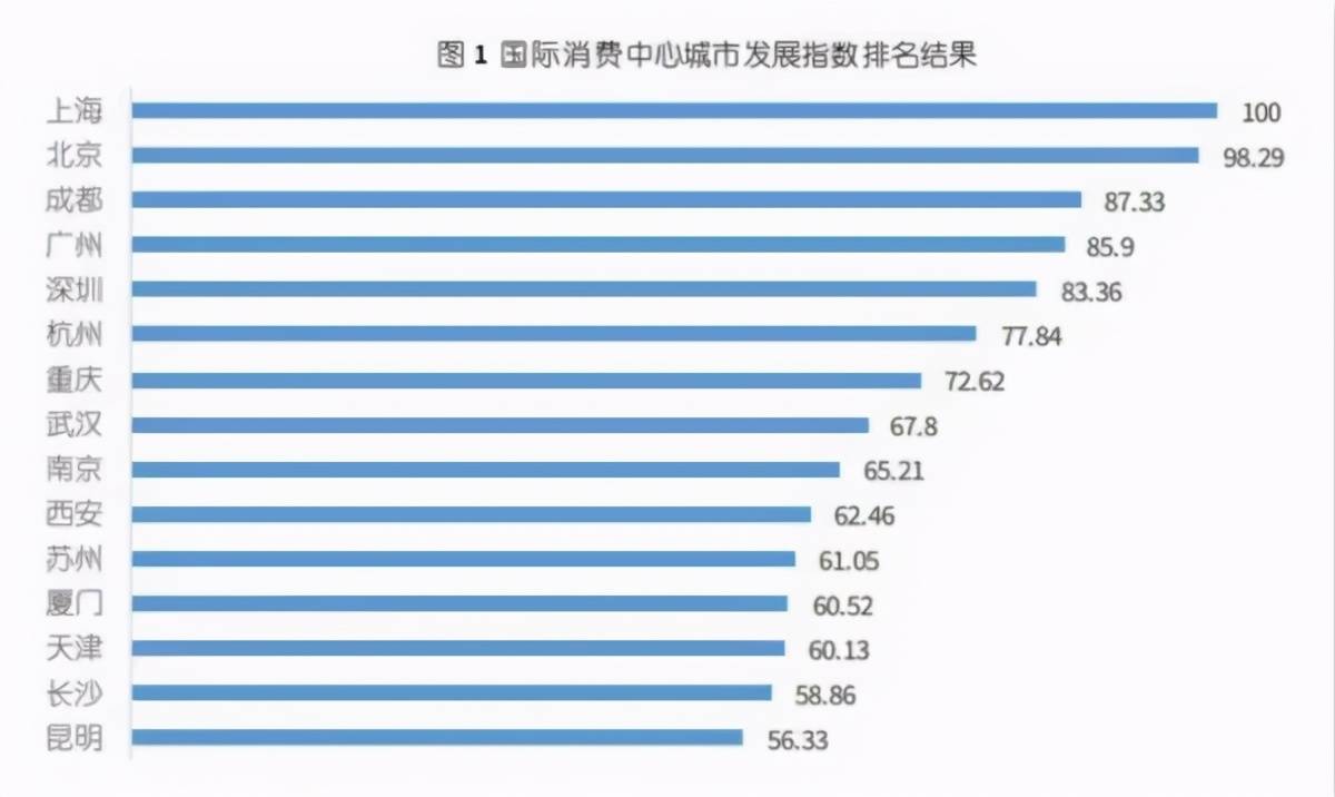 成都话使用人口_灭火器使用方法图片(3)