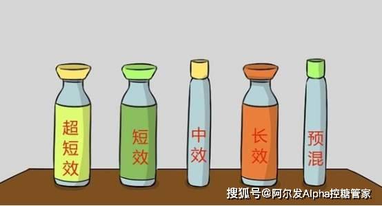 病人口服蛋白_蛋白琥珀酸铁口服溶液(2)