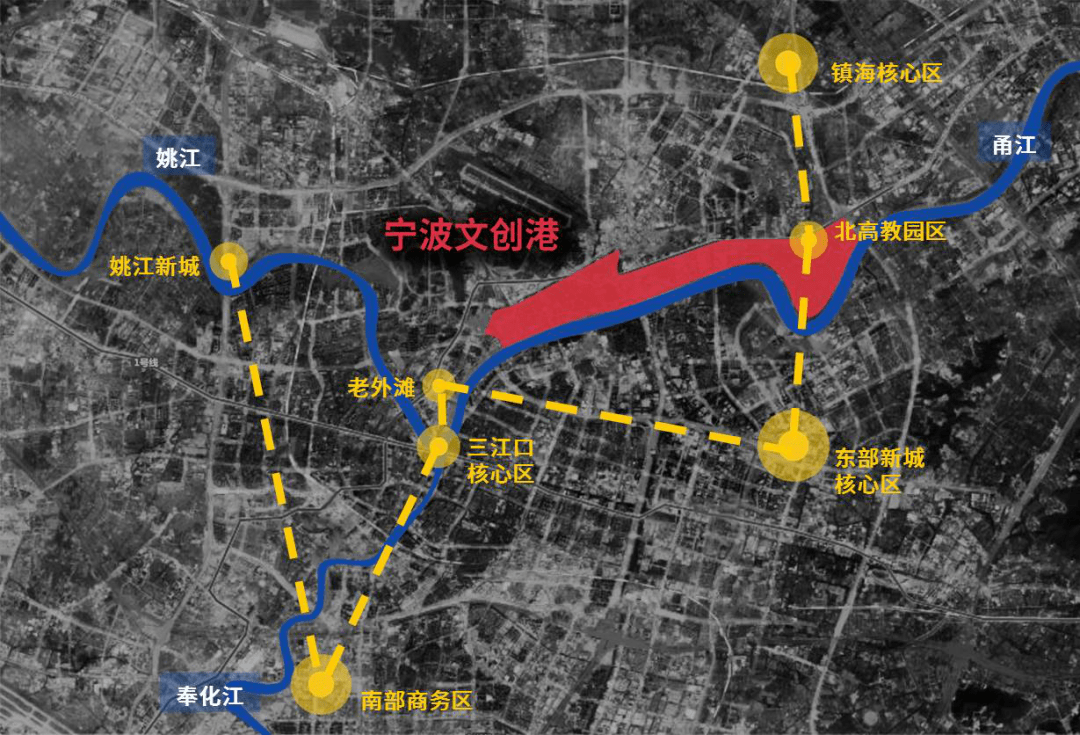 是宁波市四大重点平台之一—甬江科创大走廊的重要组成部分,总规划