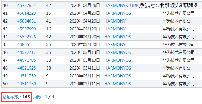 华为gdp系统是什么_每经8点丨人民日报钟声 朝着解决问题的方向前进了一步 26省份今年GDP目标出炉 华为在英宣布两千(2)