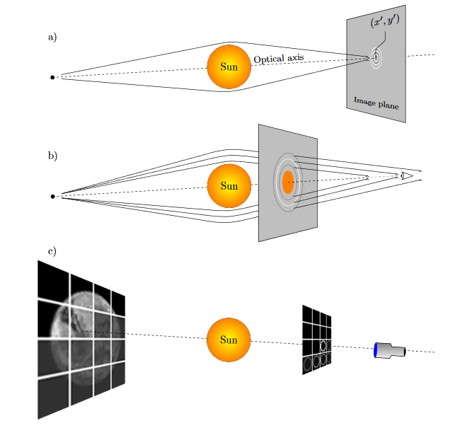 dac8e286a2914701b28ddd6669626993.png