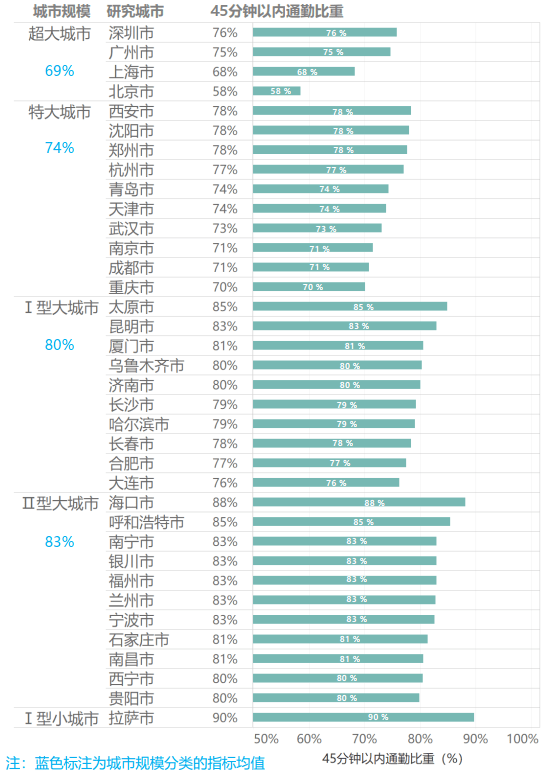 晚明多少人口_西畴县有多少人口(2)