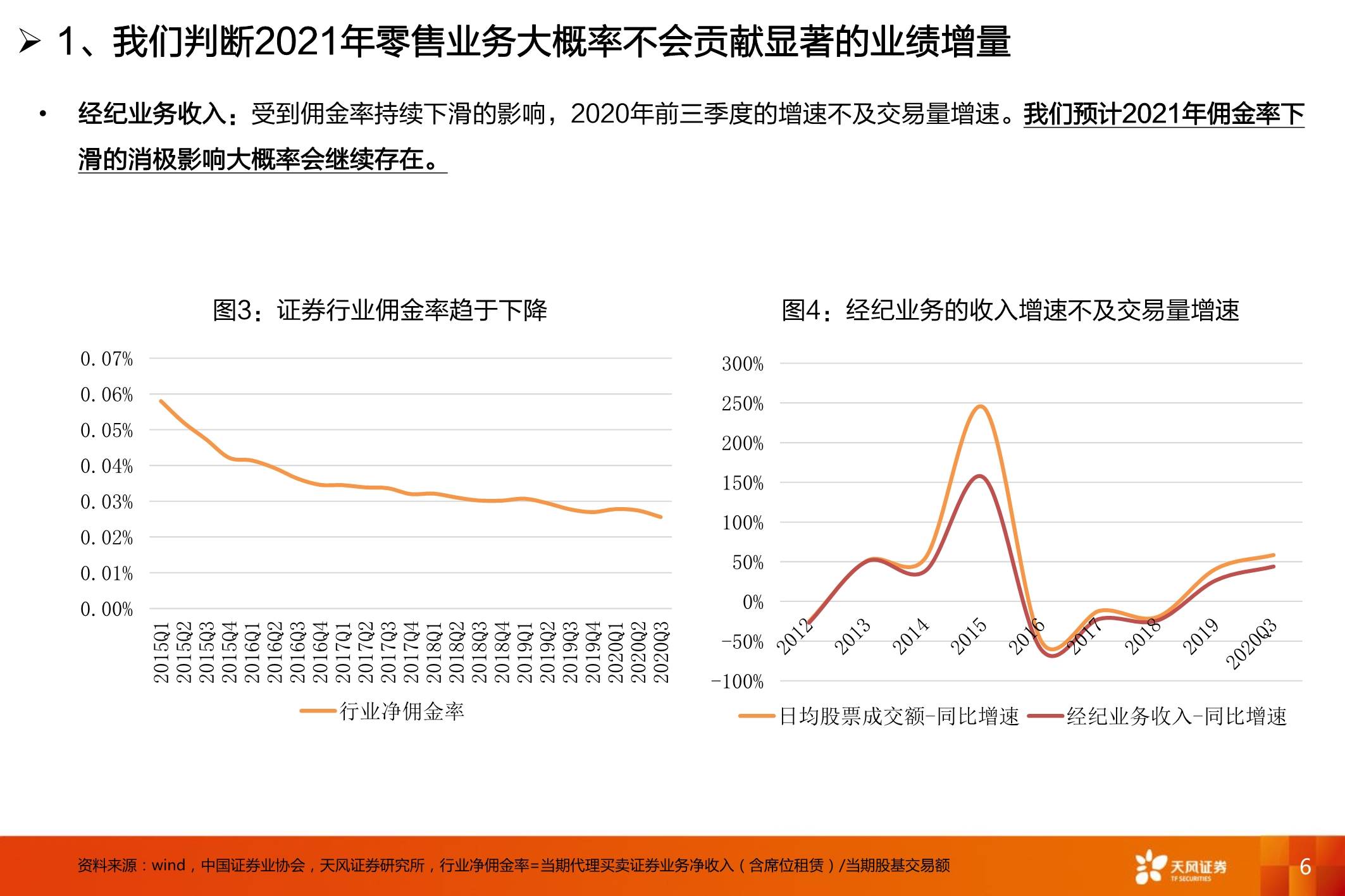 邵东gdp大多数来自于哪_受大环境影响 IC产业市场成长率受限(2)