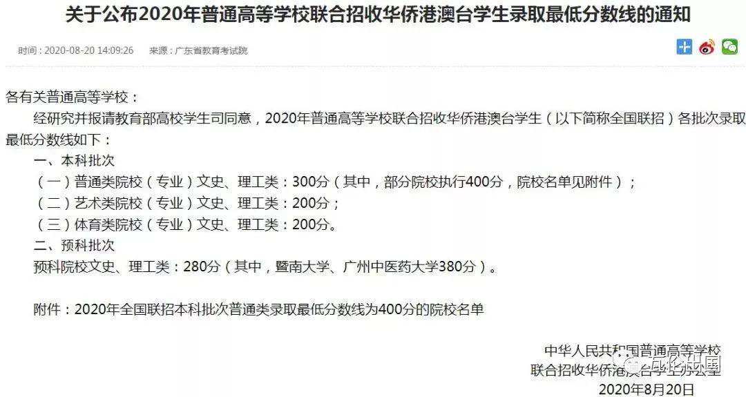 全国各三本大学2013年在河北理科录取分数线排名_龙招港2018录取省控线_港澳台联招全国大学录取分数线