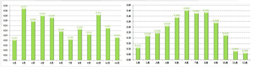 建设|“风光热储”新模式：750MW光伏+200MW风电+50MW光热启动规划