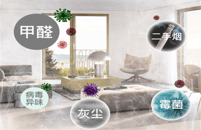 开云app官方下载安装：
室内情况污染大 新风系统效果如何？