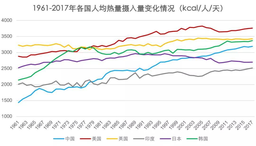 影响瓜子的人口因素_人口迁移因素的卡通图