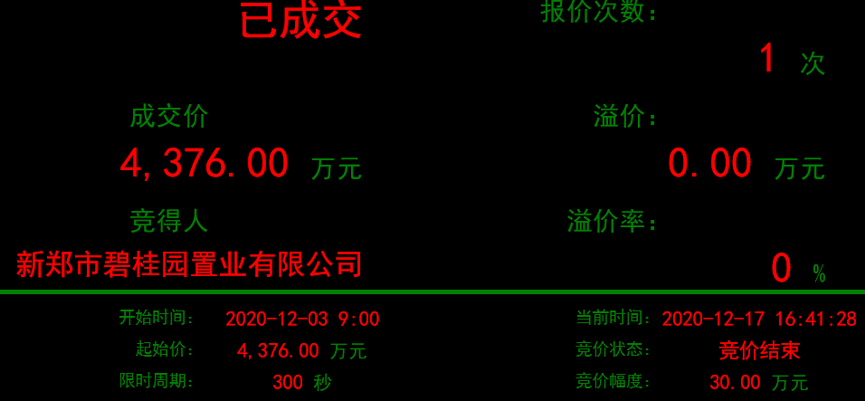 2020龙湖镇gdp_2020年中国gdp