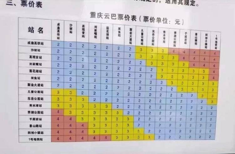 璧山"云巴"票价表出来了?起步价2元,全程4元?