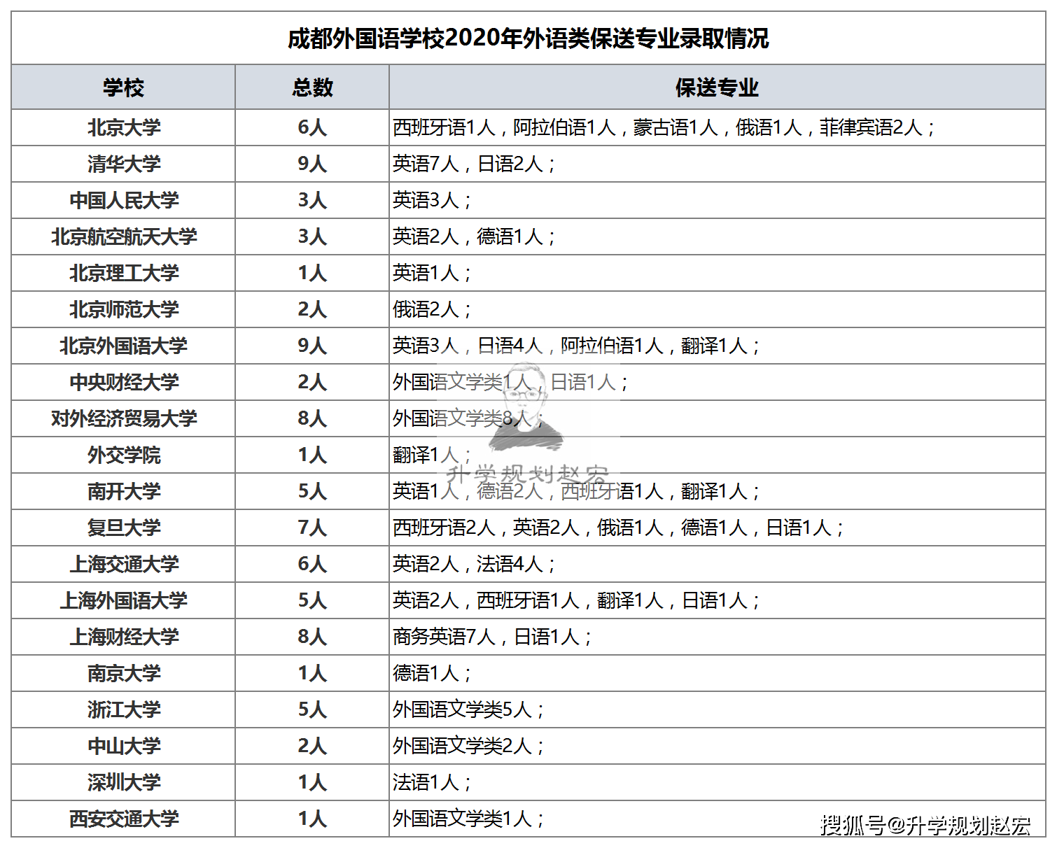 菲律宾人口2021_福布斯发布2021菲律宾富豪榜,最富有的50人财富增长30(2)