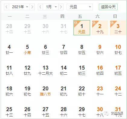 安阳2021各县GDP_安阳五县四区地图(2)