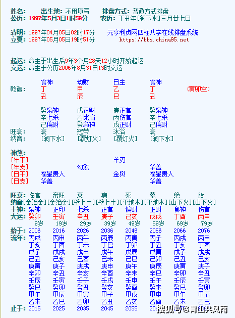 贵什么比成语_成语故事简笔画(3)