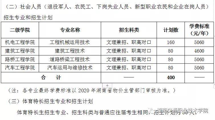 2020年湖南单招学校_湖南艺术学校单招培训简章(2021考试参考)