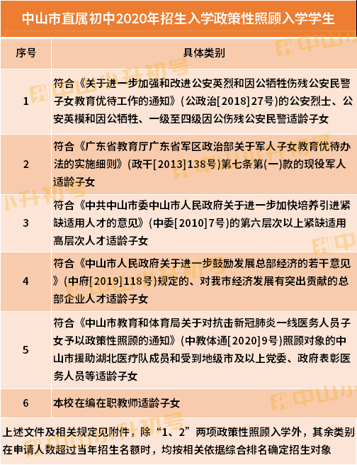 政策性照顾人口_照顾好自己图片