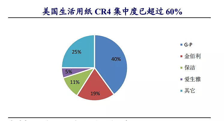 人均用纸量_世界人均读书量排名
