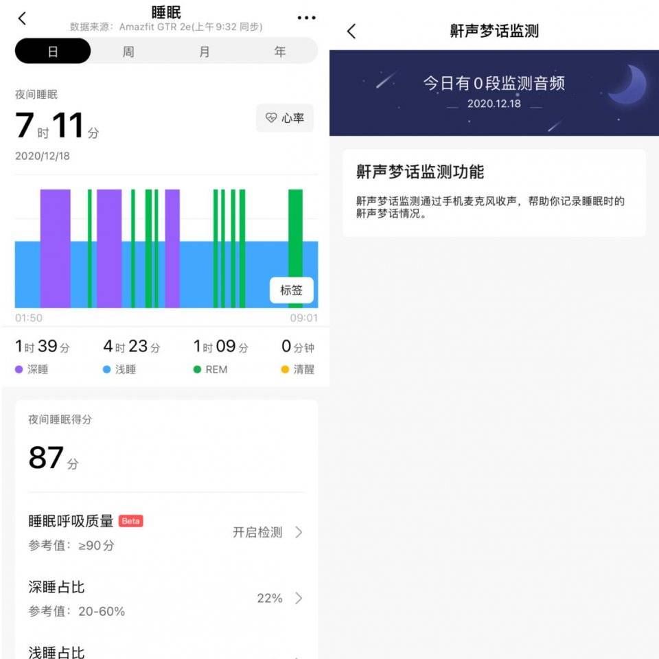 全能|惊人续航 全能数据检测 华米Amazfit GTR 2e智能手表评测