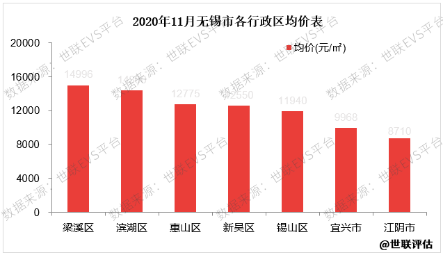 历年泉州福州GDP对比趋势图_泉州与福州的GDP总量能否与深圳市相比(3)