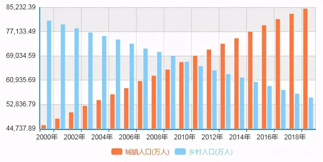 横沥镇人均gdp2021_日本关于中国gdp的预测 2017 2021(3)