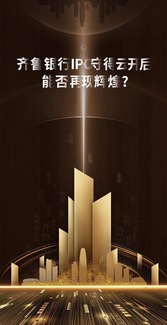 齐鲁银行信贷扩张难控不良 盈利能力持续下滑