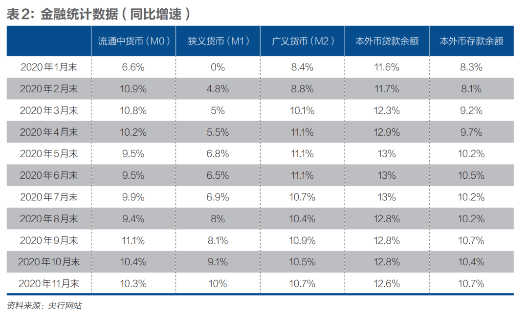 gdp2021中国_2021中国gdp提升(2)