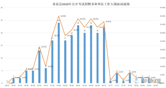 攀枝花市人口数量情况_攀枝花市地图