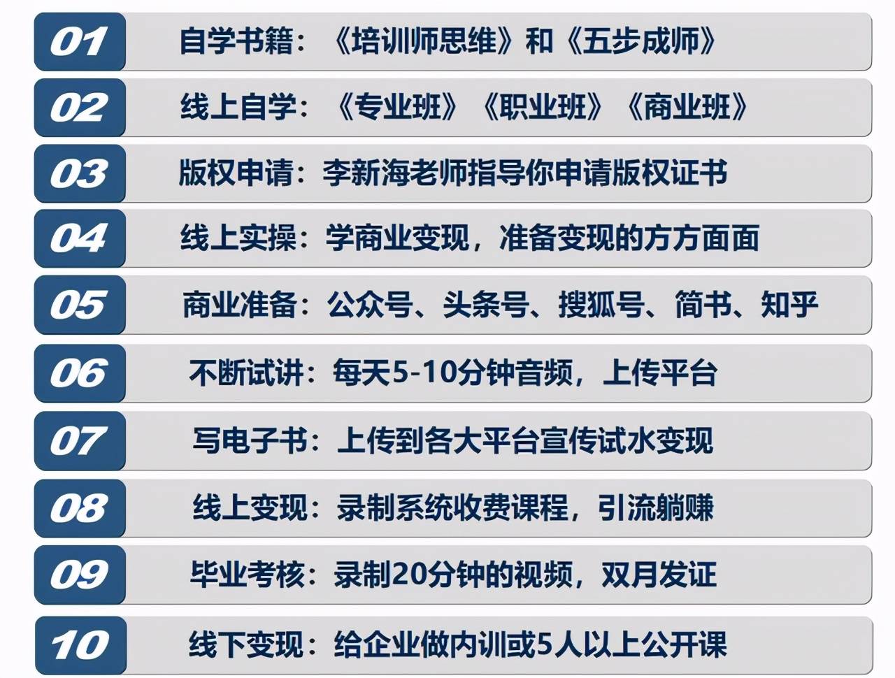 如何成为一个好的培训讲师视频教程 69c5735d49014b09a94aca39a340037d.jpeg