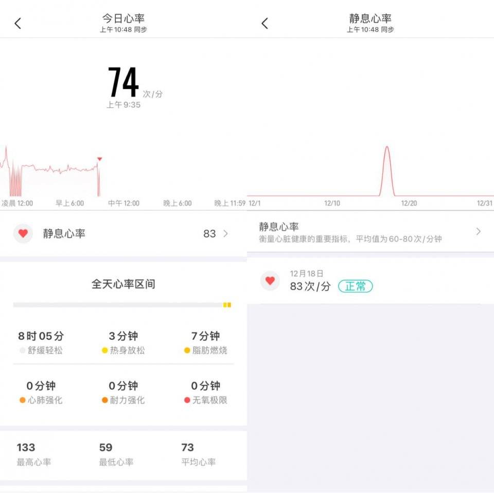 全能|惊人续航 全能数据检测 华米Amazfit GTR 2e智能手表评测