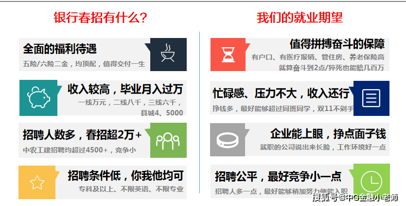 什么是春招就业 110595ce7e694d1b87fa98b896ce5b7d.png