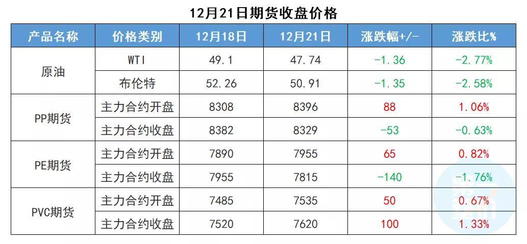 gdp市场价格和生产成本_读 甲 乙两地某类企业单位产品成本构成和市场价格图 ,完成17 18题(2)