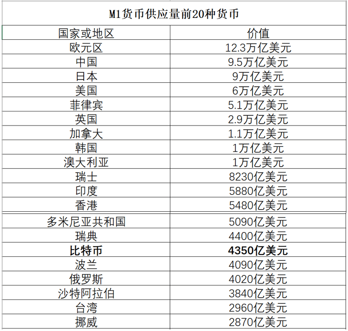 比特币行情历史价格表 31b7fc1e557546d6a790b9aef8e0b352.png