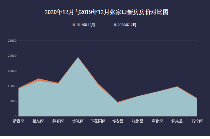 澄迈县2021gdp天涯论坛_2018海南各市县区GDP排名 各城市经济排名 表